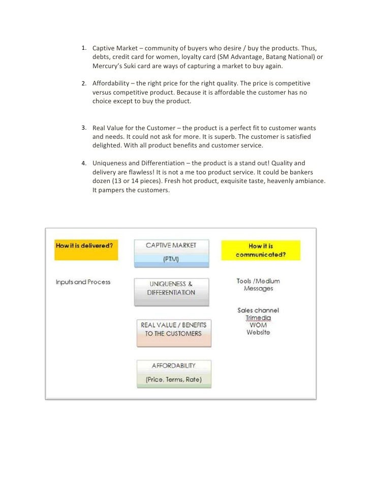 pharmaceutical business plan example pharmacy business financial plan